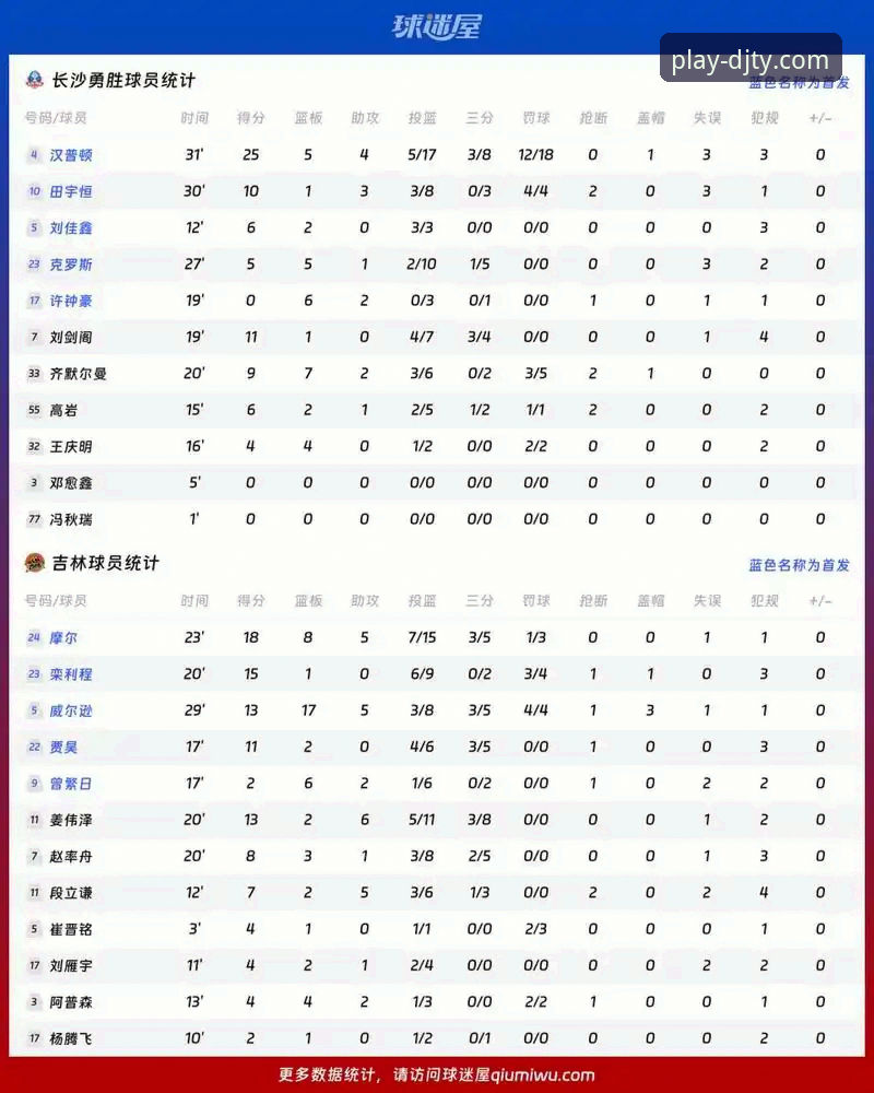 大江体育比分直播 大江体育比分直播 vs 传统数据平台:实时性与准确性的全面对比评测